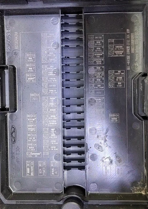 covery of fuse box