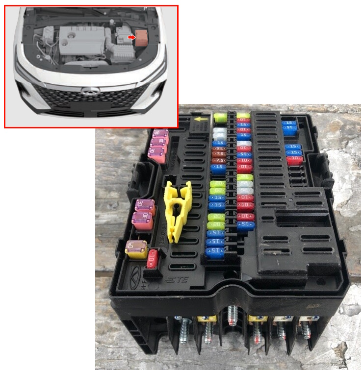 location under the hood