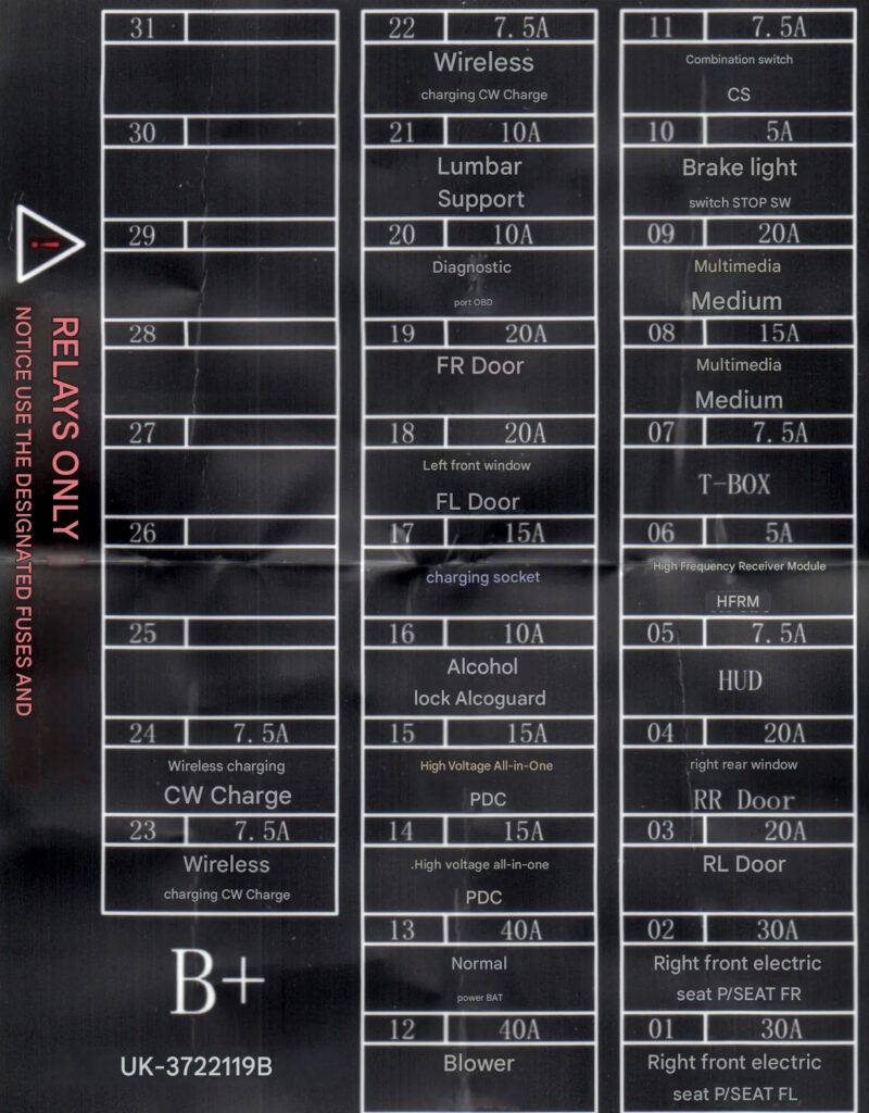 photo of diagram