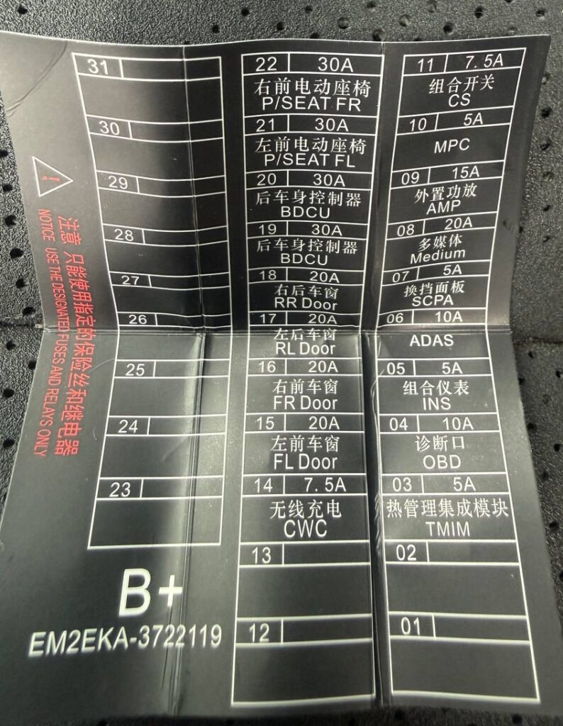 fuse box photo
