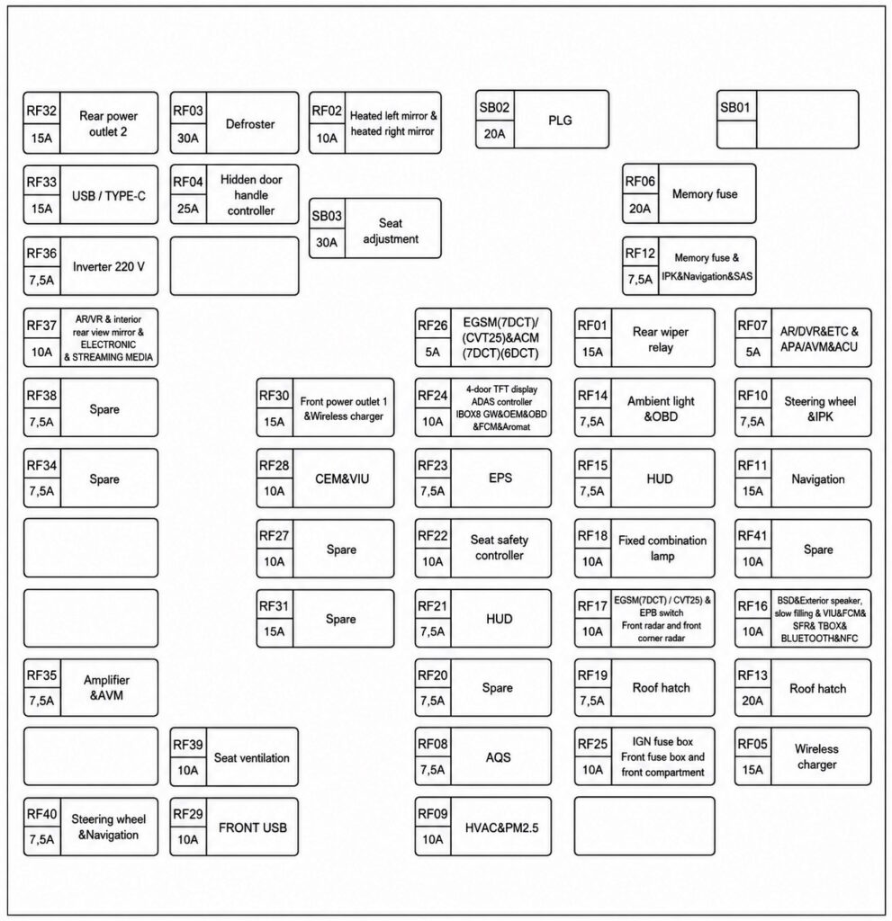 Diagram 1 eng