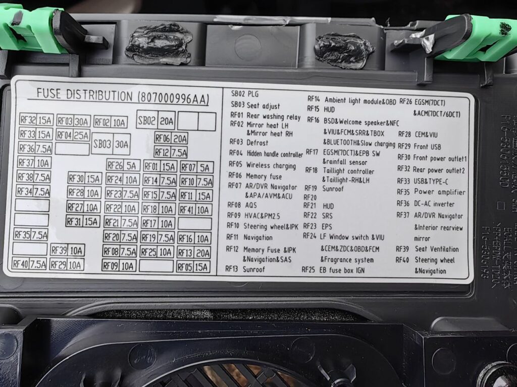 fuse box covery