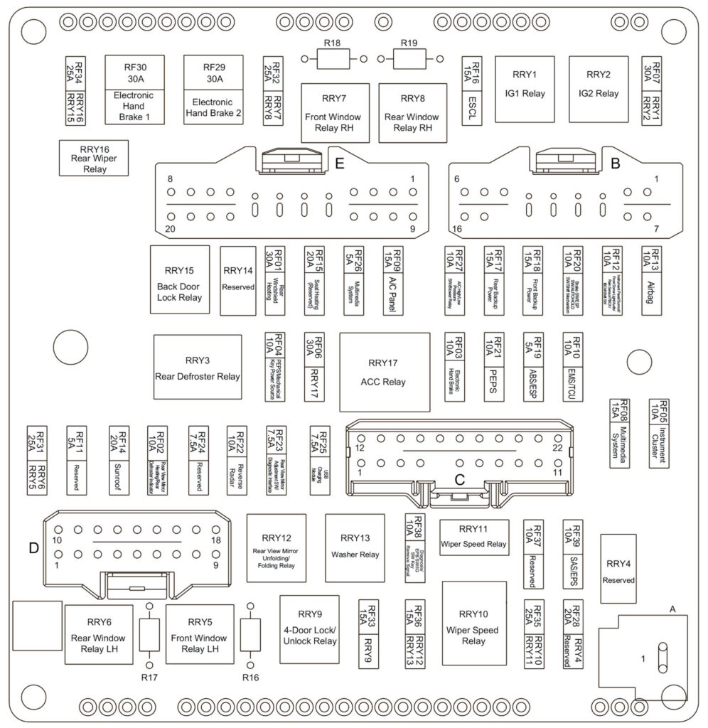 Diagram t2