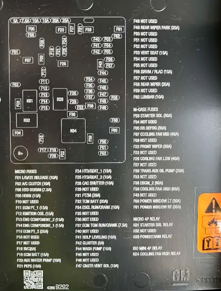covery of fuse box