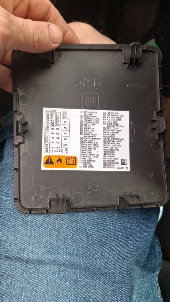 Covery fuse box diagram